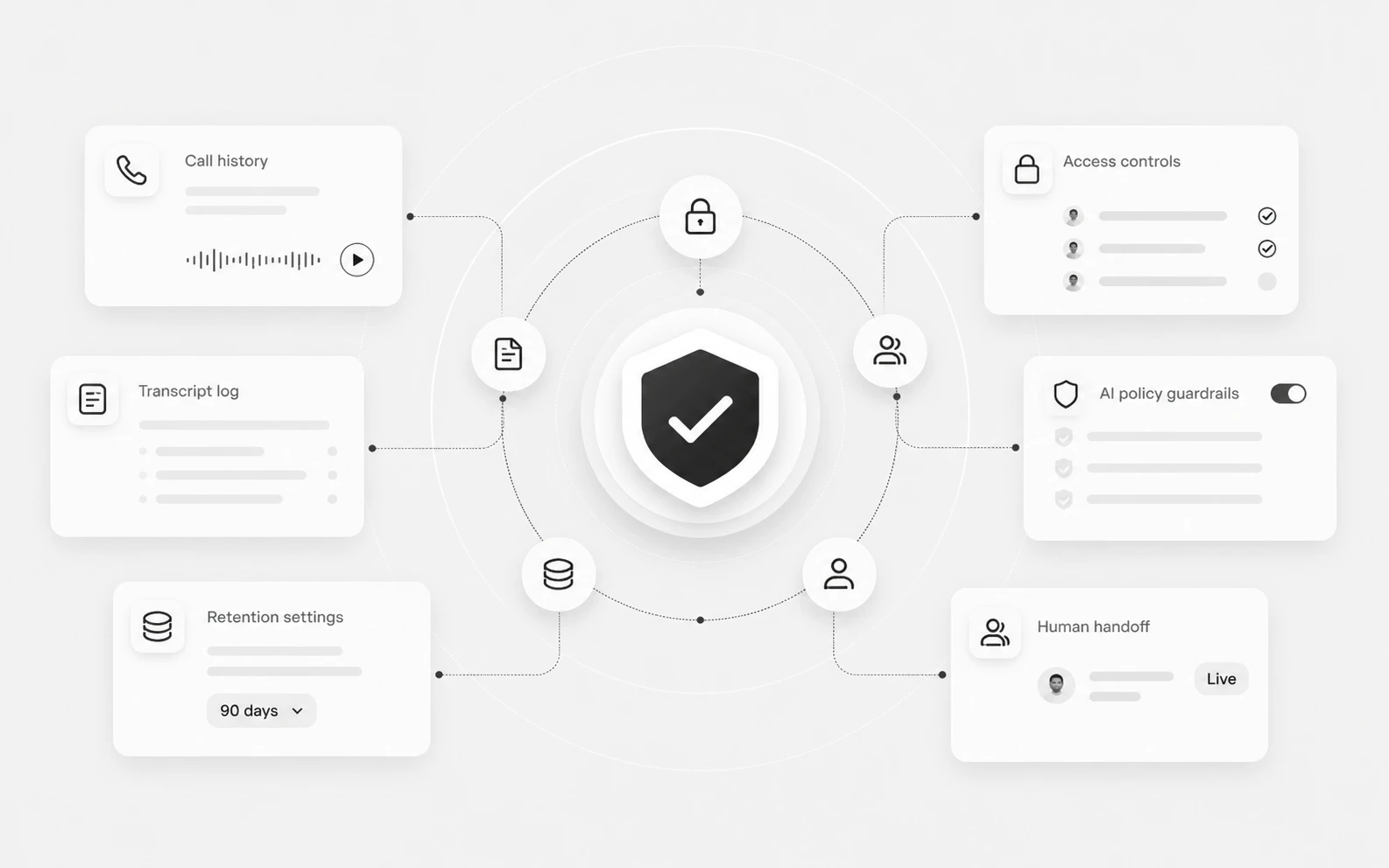 Apantio AI open-source AI receptionist code and deployment controls
